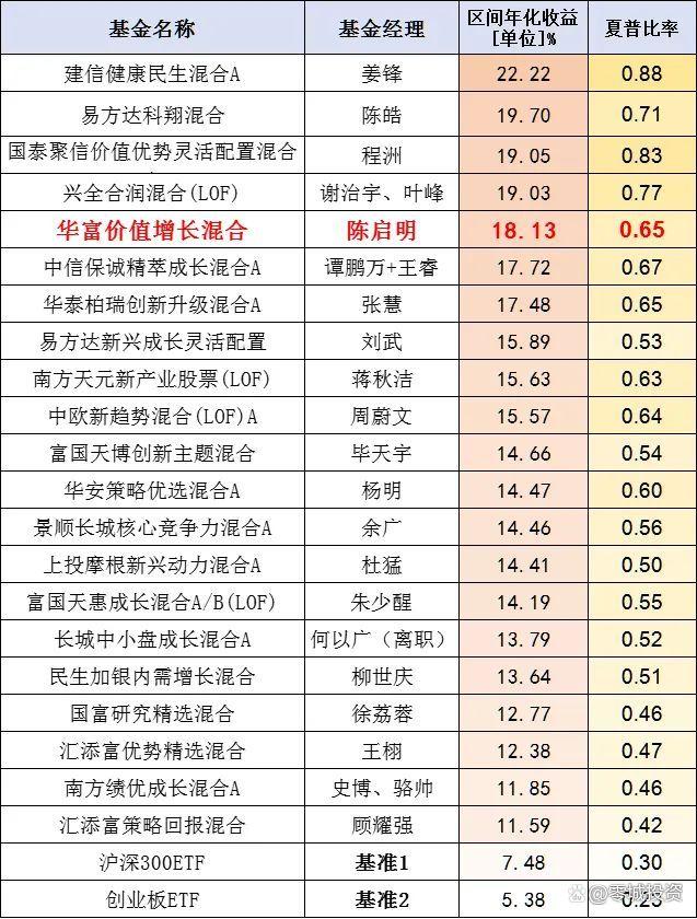 群益证券(群益证券是哪里的)