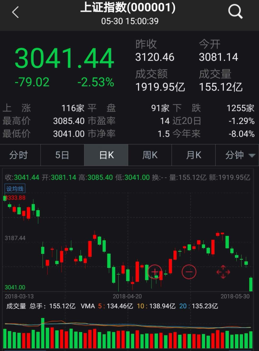 外资证券(外资证券公司)