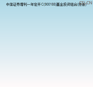 中信证券基金(中信证券基金经理排名)