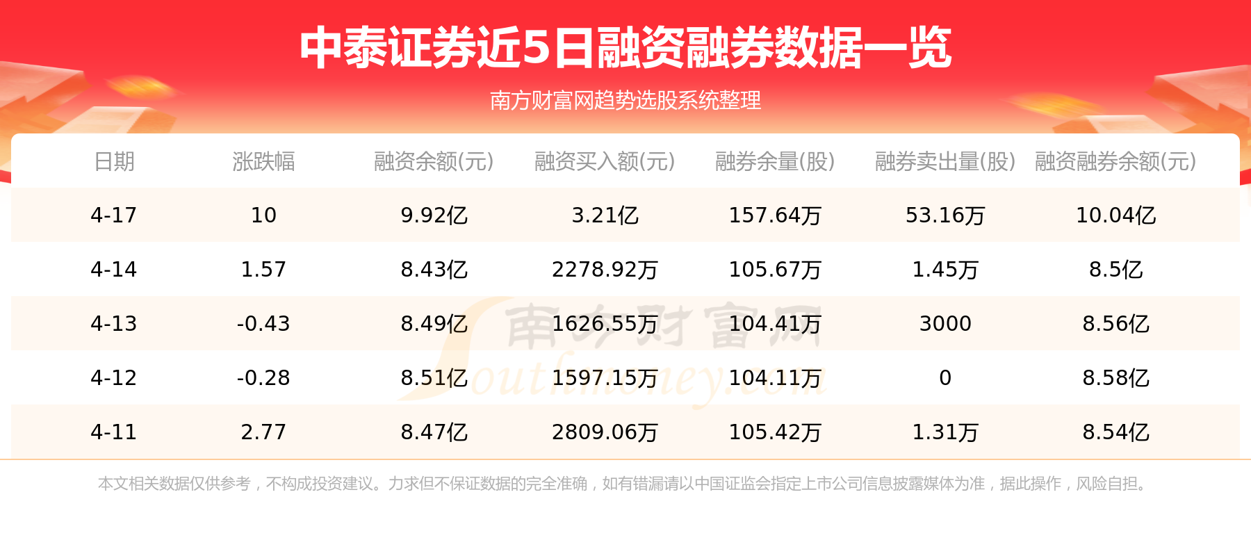 齐鲁证券股(齐鲁证券股份有限公司)