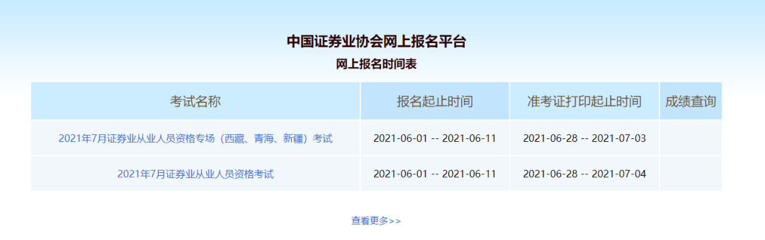 证券从业资格报名费(证券从业资格报名官网)