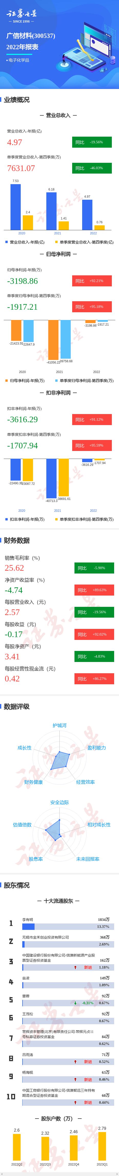 智远证券(智远是什么公司)