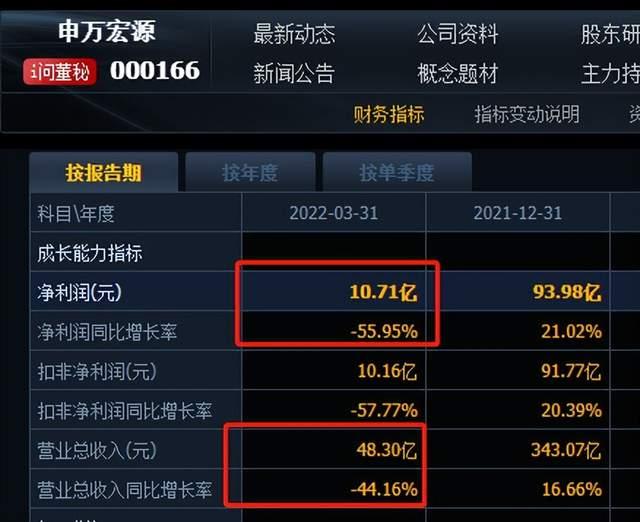 申银万国证券软件下载(申银万国证券app改名了吗)