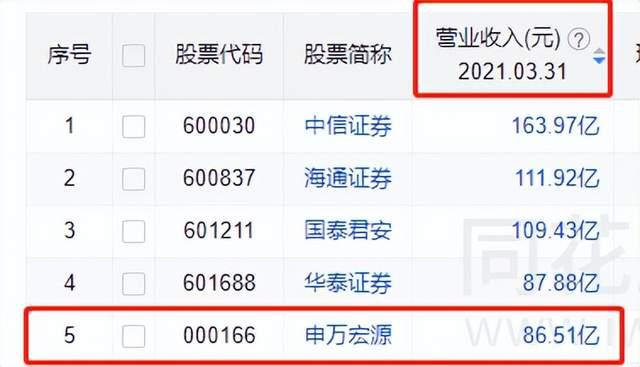 申银万国证券软件下载(申银万国证券app改名了吗)