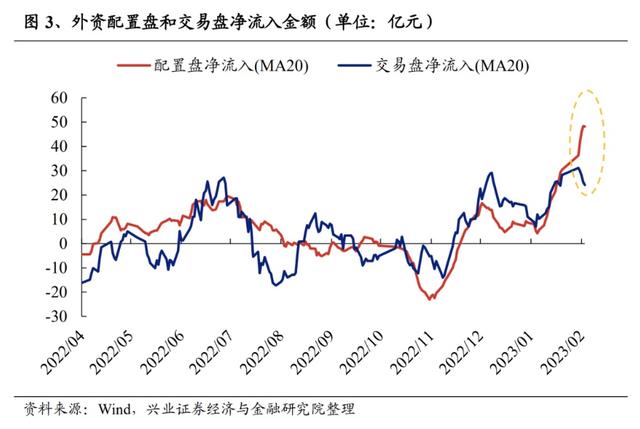 兴业证券601377(兴业证券601377行情)