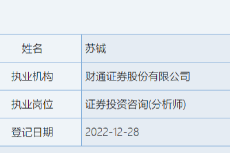 财通证券公司(财通证券公司地址)