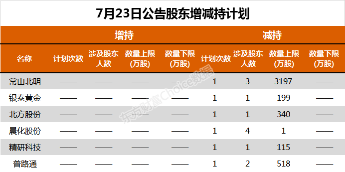 方正证券门(方正证券门头)