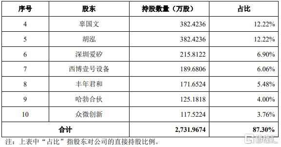 招商证券排名(招商证劵怎么样)