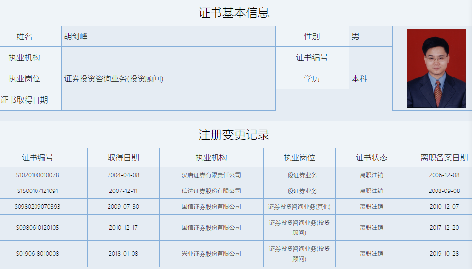 证券资格证报名(证券资格证报名费)