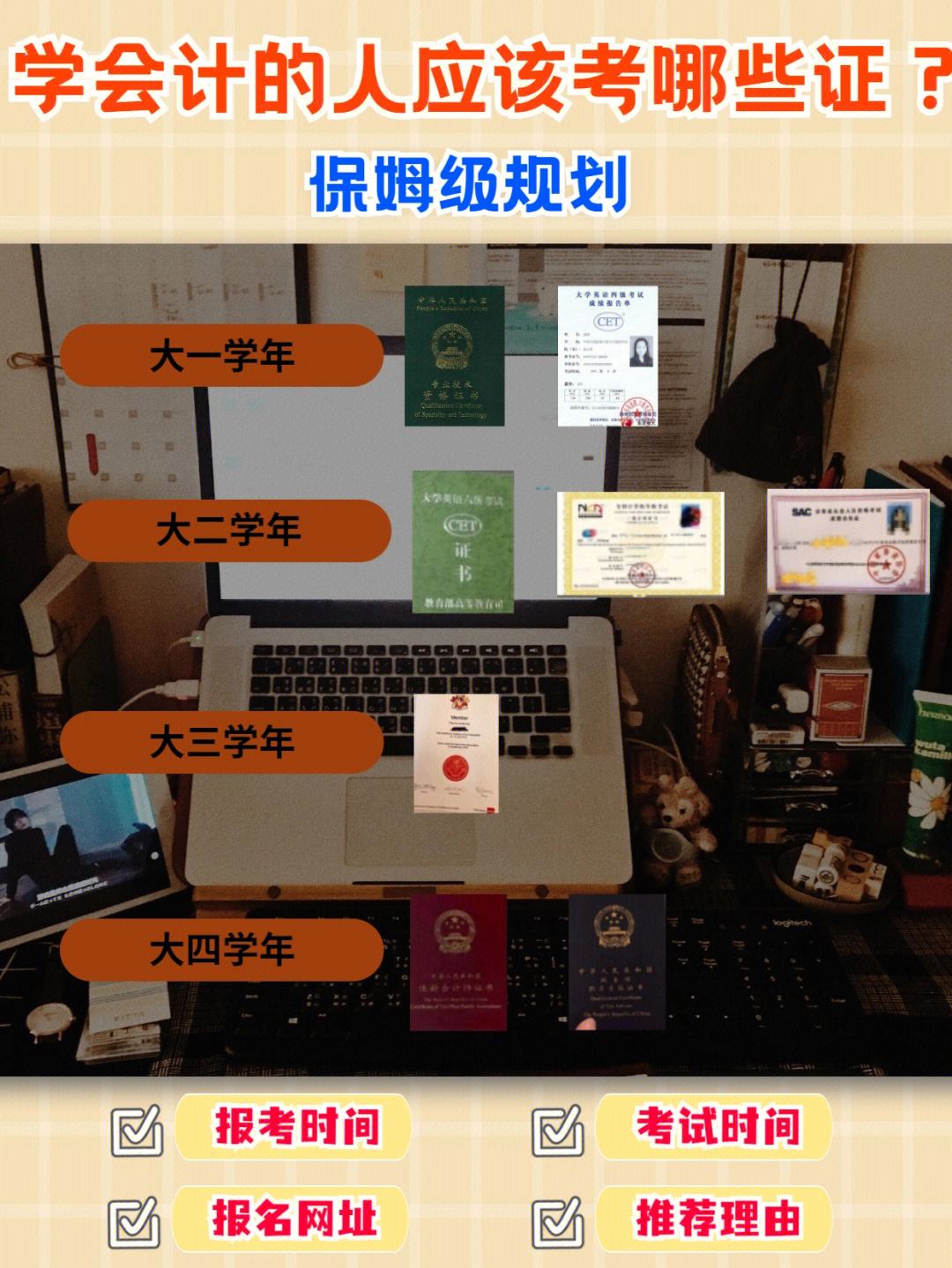 证券从业资格英文(证券从业资格证英文怎么说)