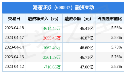 海通证券网上交易(海通证券网上交易通达信)