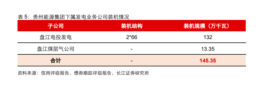 首证证券(首证投顾平台)