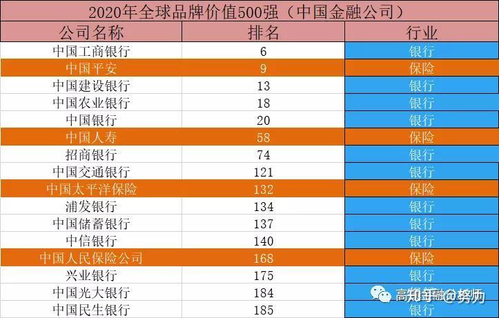 证券机构排名(证券公司综合排名)