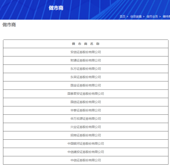 齐鲁证券招聘(齐鲁证券招聘公示)