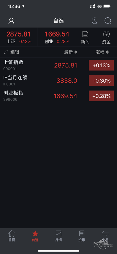 金贝壳手机证券(金贝壳手机证券智慧版怎么用不了)