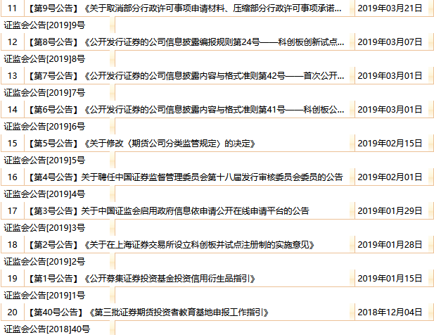 证券从业资格报名网(证券从业资格官网报名)