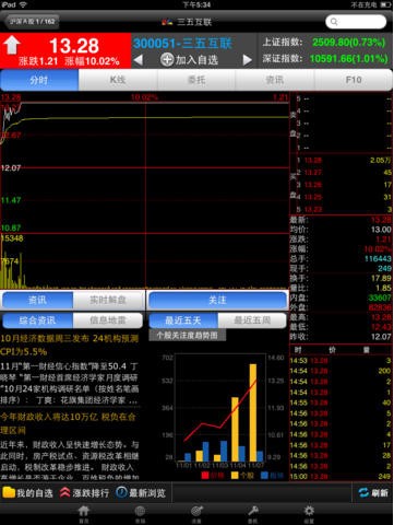 金贝壳手机证券(金贝壳手机证券智慧版怎么用不了)
