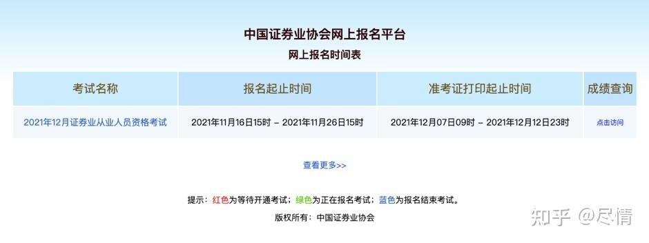 证券考几门(证券考试考几门)