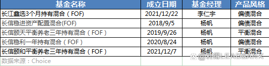 招商证券手续费多少(招商证券手续费多少个点)
