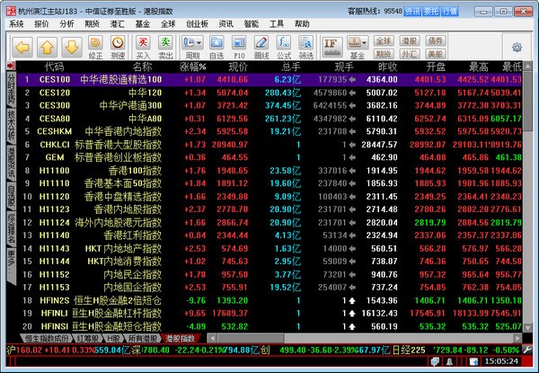 中信证券至信版下载(中信证券下载手机版官方下载)