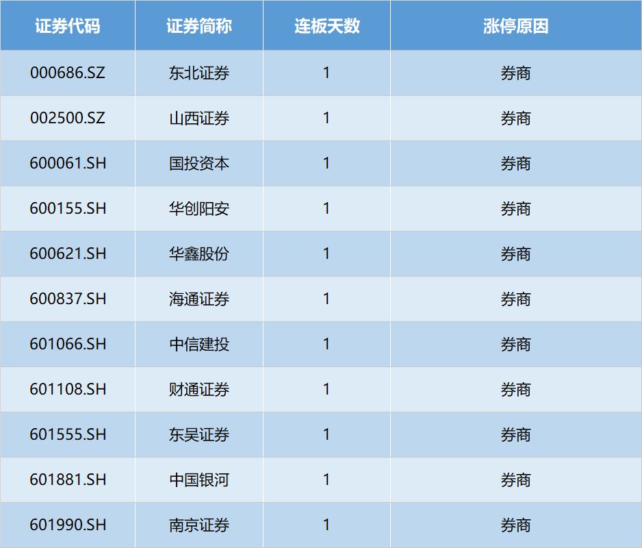 海通证券股票(海通证券股票千股千评)