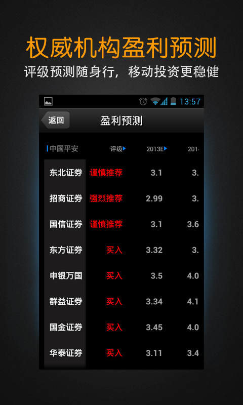 证券公司软件(大阳智投是什么证券公司软件)