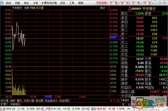 东兴证券超强版下载(东兴证券超强版下载官网)
