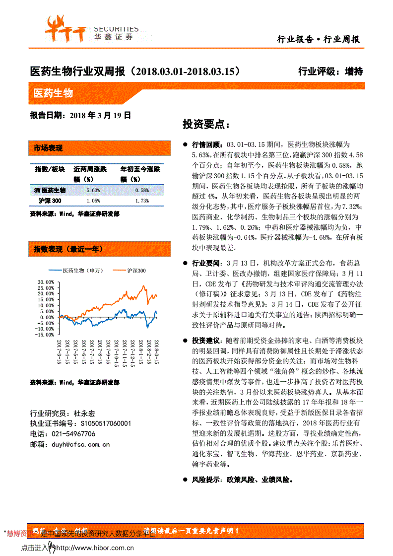 医药证券(医药证券化)