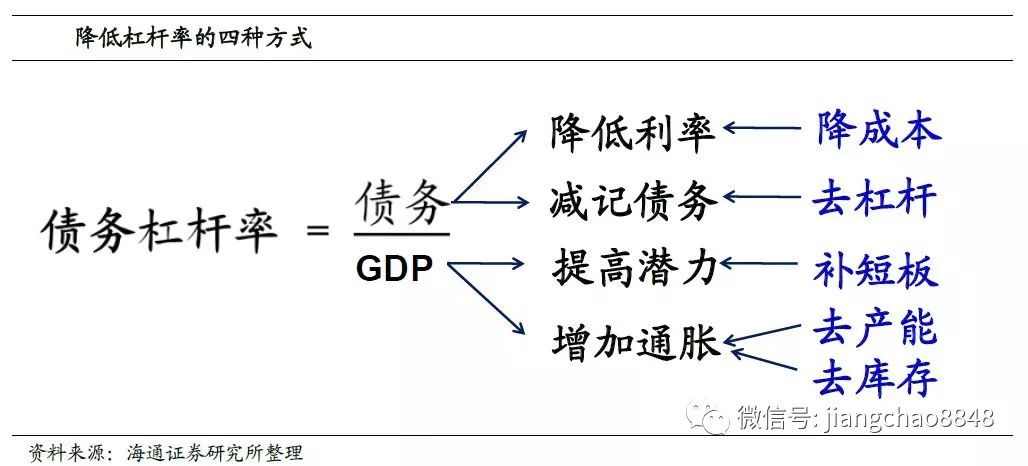 海通证券姜超(海通证券姜超哪里人)