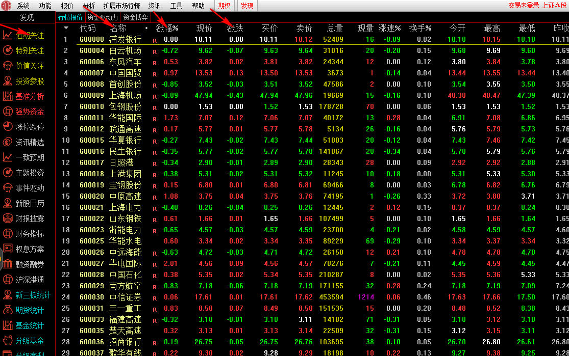 中信证券至信版下载(下载中信证券至信全能版v845官方下载)
