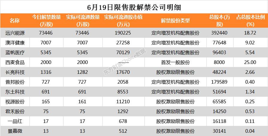 证券减持(证券减持业务)