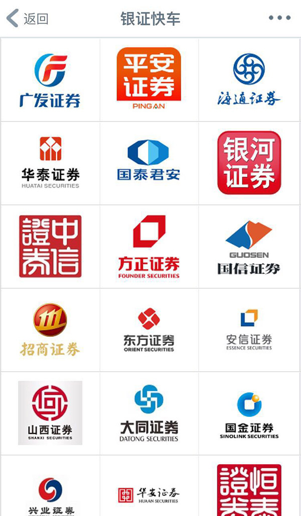 工行证券(工行证券大厦支行)