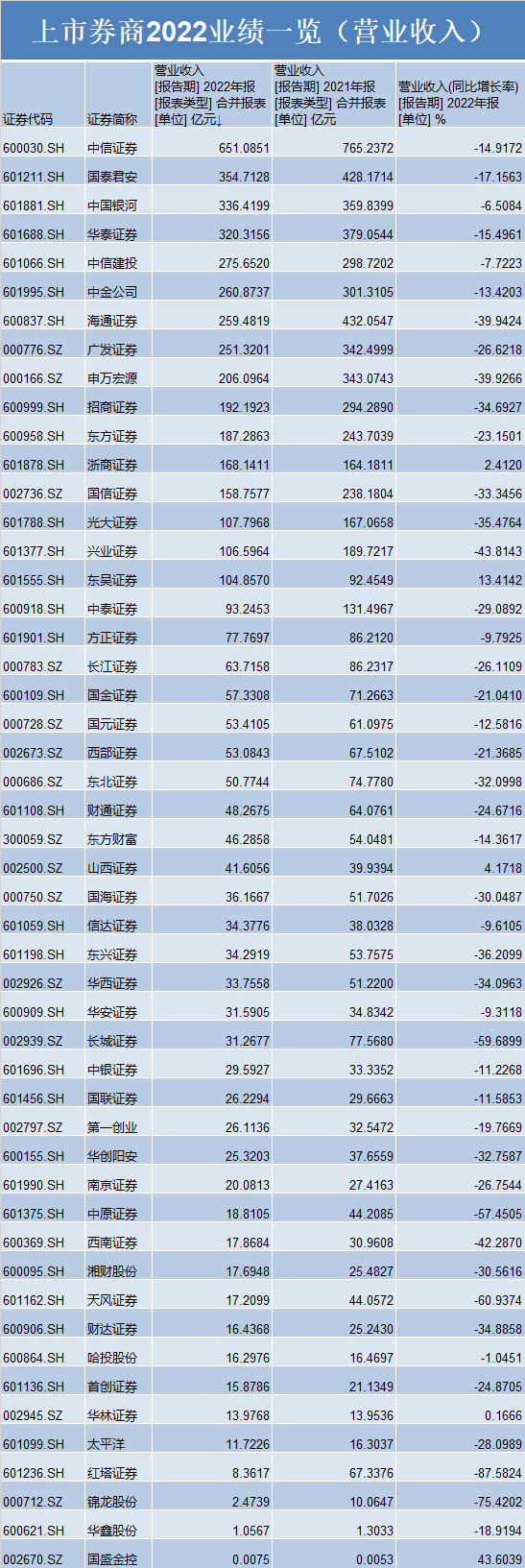 齐鲁证券股(齐鲁证券股票交易软件下载)