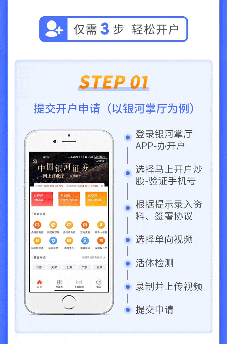 证券网上开户流程(中信证券网上开户流程)