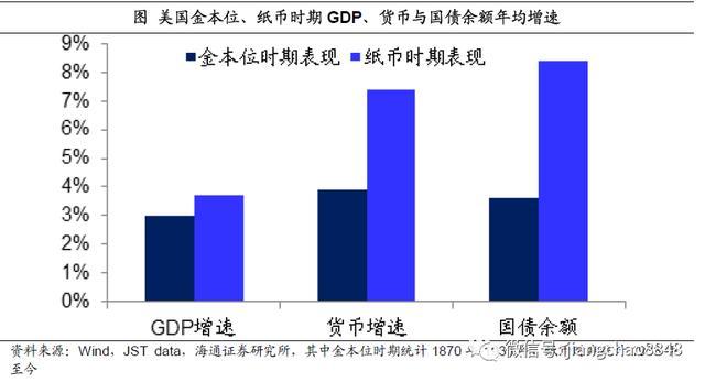 姜超海通证券(姜超海通证券个人资料简介)