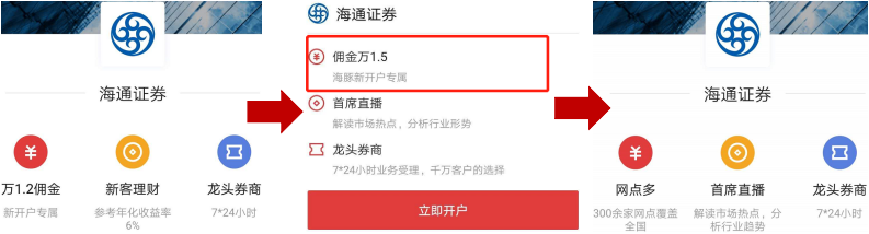 海通证券佣金(海通证券佣金万12)