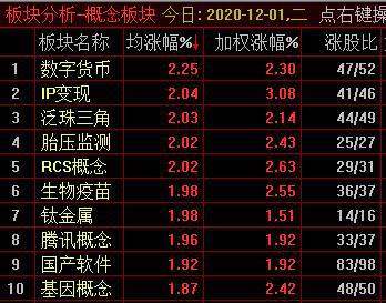 证券银行股(工商银行股票600138)