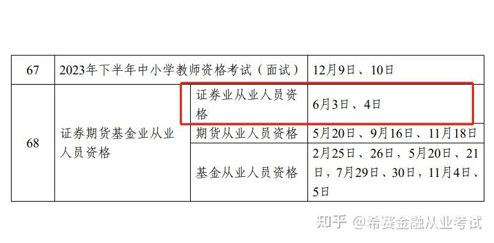 证券从业资格查询时间(证券从业资格证查询时间)