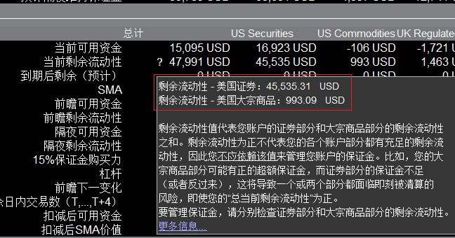 盈透证券入金(盈透证券入金门槛)