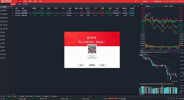 华泰证券期权(华泰证券期权交易软件)