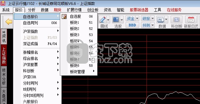 证券指数代码(上证指数的股票代码开头是多少)