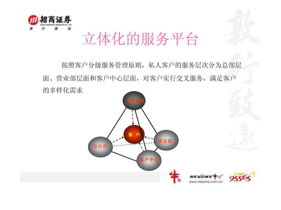 证券客户服务(证券客户服务培训心得体会)