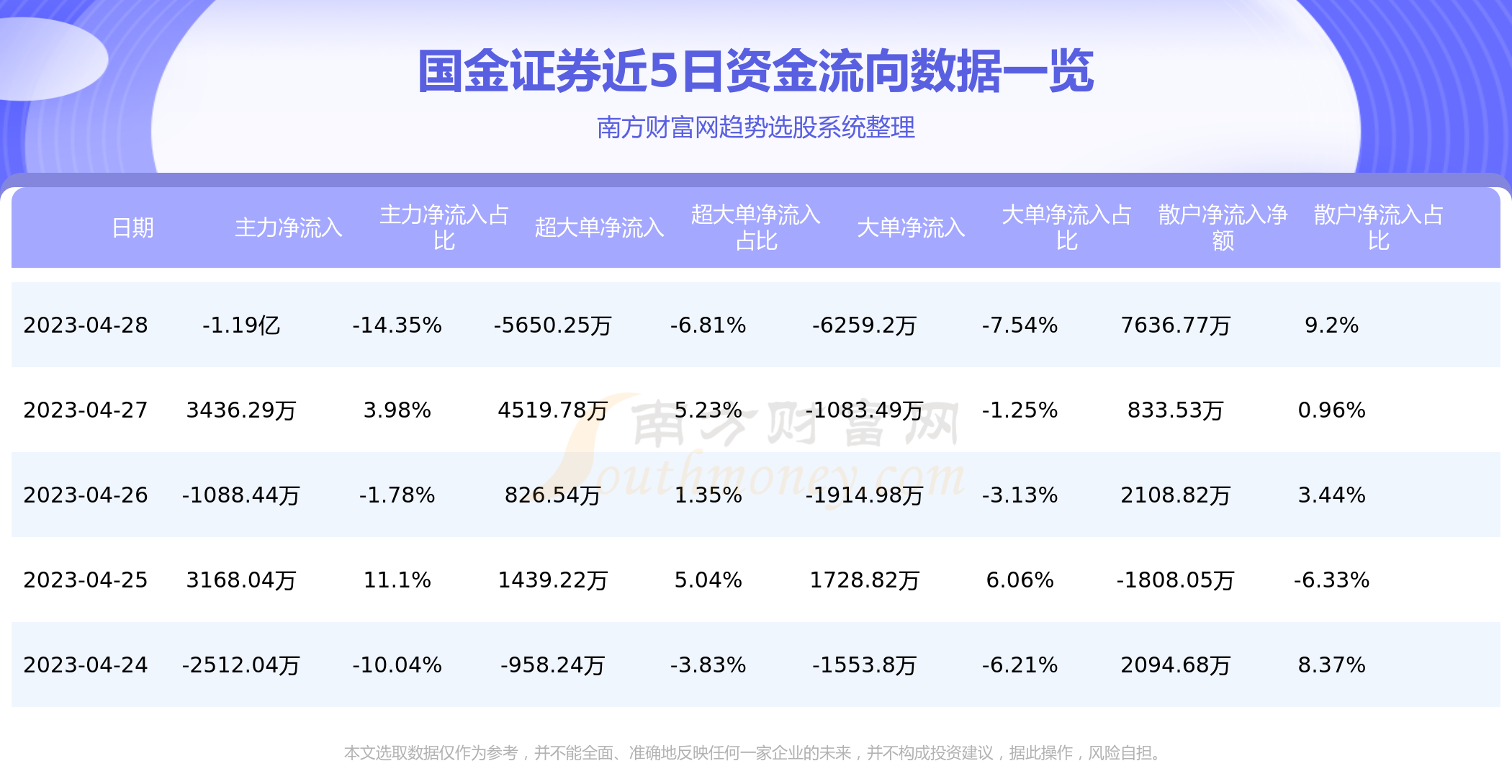 国金证券手机版下载(国金证券手机版下载金太阳)