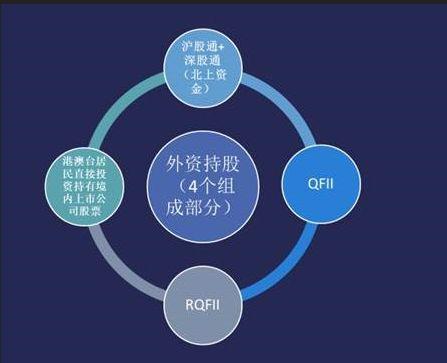 证券的流通(证券的流通性)