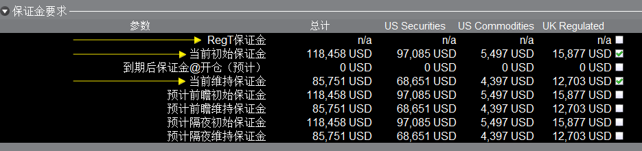 盈透证券入金(盈透证券入金攻略)