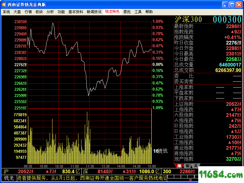 江南证券下载(江南证券客服电话)