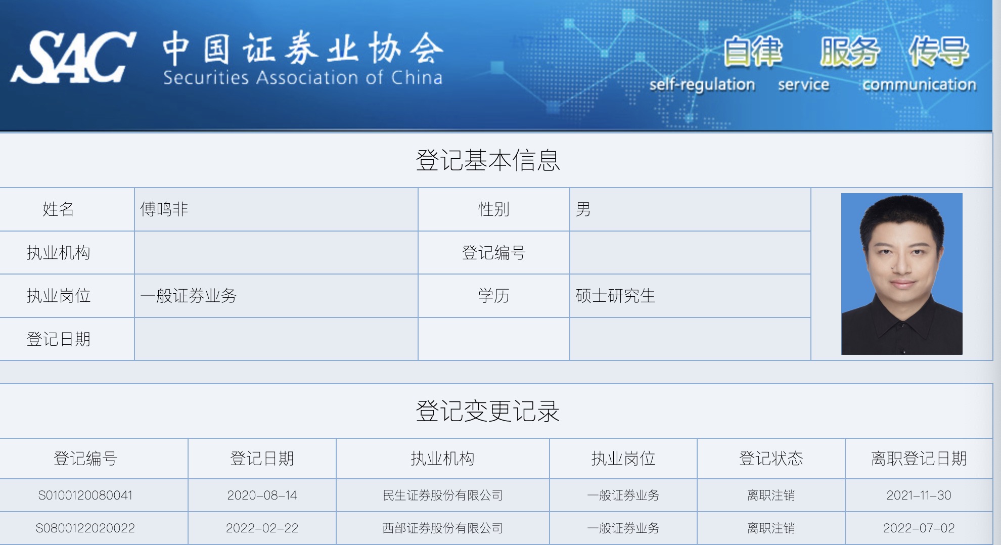 证券通信(证券通信组)