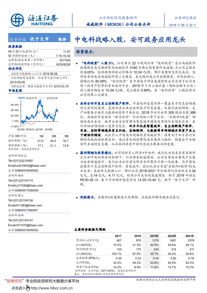海通证券研究所(海通证券研究所排名)