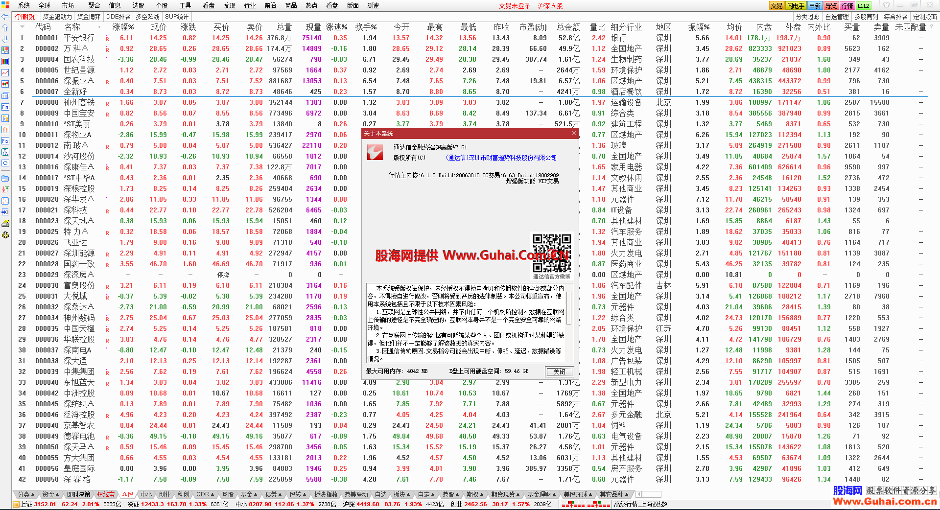 华泰证券通达信版(华泰证券通达信版下载)