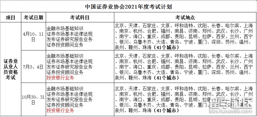 证券从业考试的时间(证券从业考试时间最新公布)